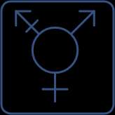 Genders